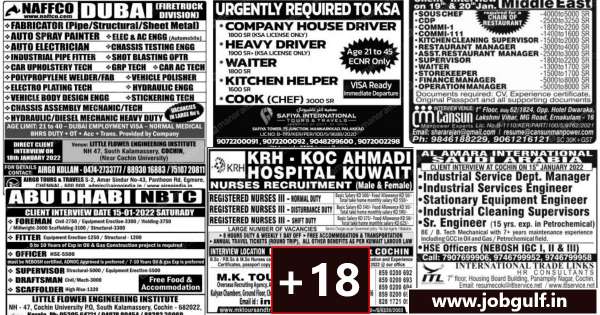 You are currently viewing Abroad jobs newspaper | Vacancies for Gulf & Europe – 500+