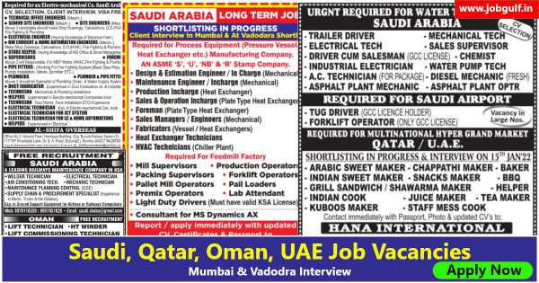 Read more about the article Gulf job Paper | Job vacancies for Saudi, Qatar, UAE, Oman