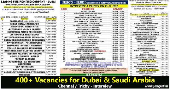 Gulf job vacancy for Dubai & Saudi | Chennai, Trichy Interview