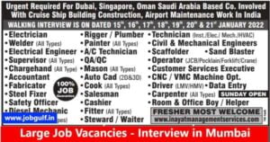 Gulf jobs - Inayat management services pvt ltd