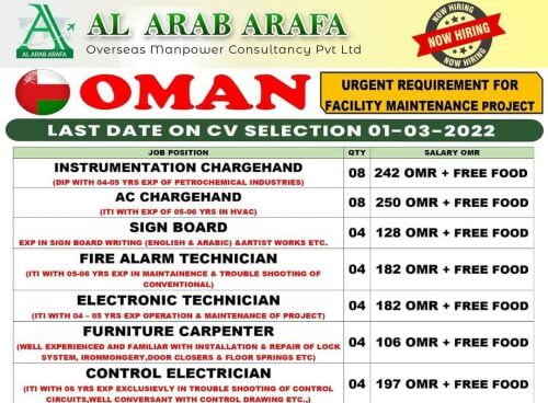 You are currently viewing Oman facility management | Diploma / ITI jobs