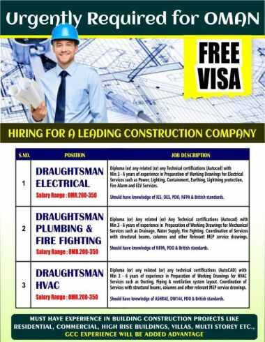 Read more about the article Oman job vacancies | Hiring for a Construction co.