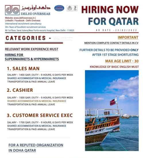 Read more about the article Oman jobs | Hiring for supermarkets & hypermarkets.