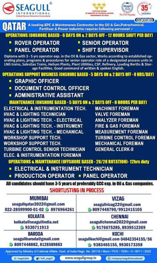 Qatar job vacancy | Hiring for four different divisions.