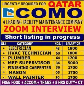 Read more about the article Facility Management co. | Hiring for Qatar