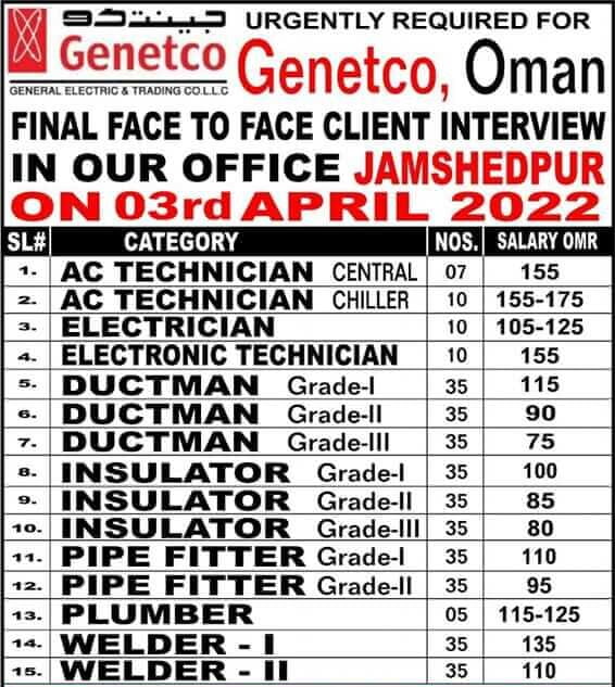 You are currently viewing Genetco Company Job Oman | Gulf job vacancy