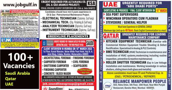 You are currently viewing Gulf job interview | Wanted for Saudi, UAE, Qatar