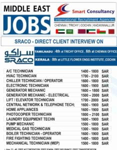 Assignment Abroad Times Hiring for technician - Saudi Arabia