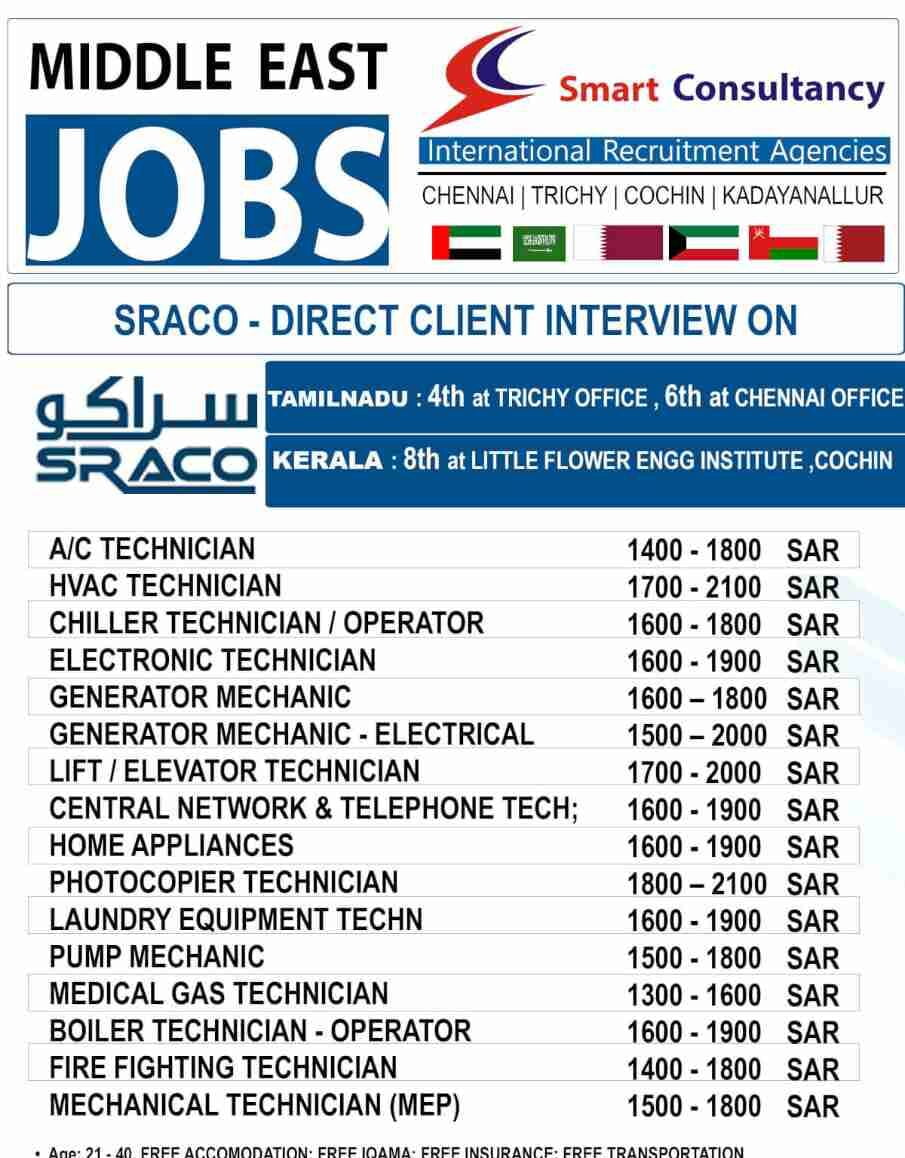 Read more about the article Assignment Abroad Times | Hiring for technician – Saudi Arabia