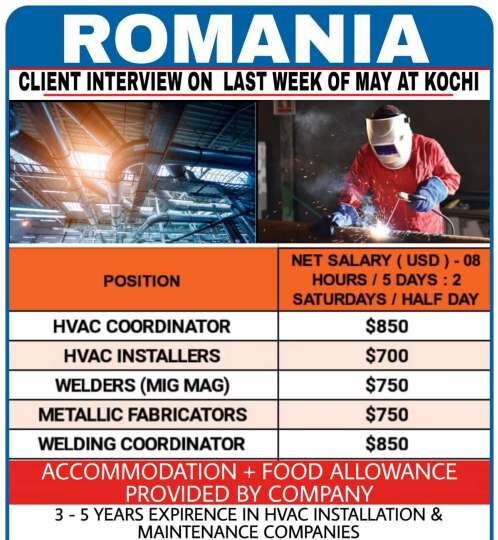 You are currently viewing Gulf Jobs | Technician required for Romania – Salary 850 USD