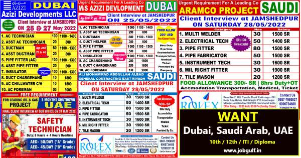 Rolex Travels Job Vacancy Dubai & Saudi Arabia Interview