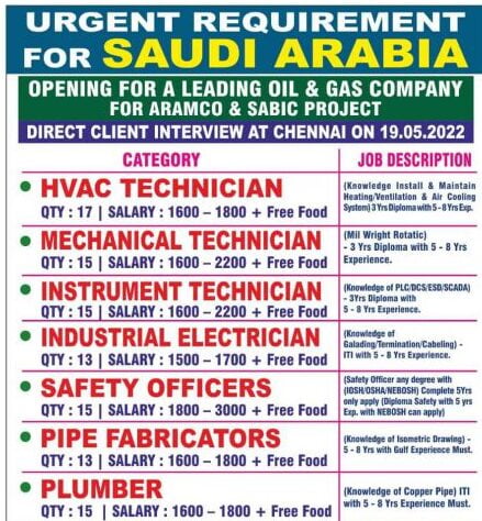 Read more about the article Walkin Interview | Urgent Requirement For Oil & Gas Company – Saudi Arabia
