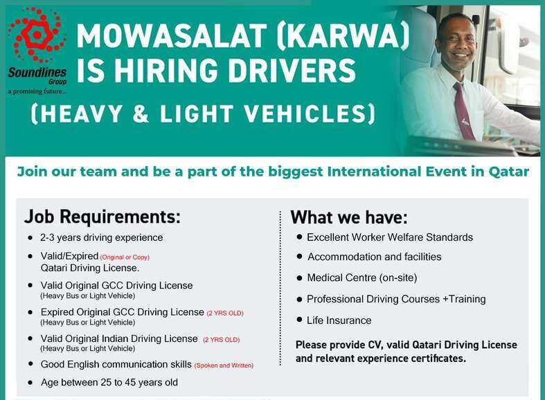 Read more about the article Walkin Interview | Mowasalat (Karwa) Is Hiring For Drivers – Qatar