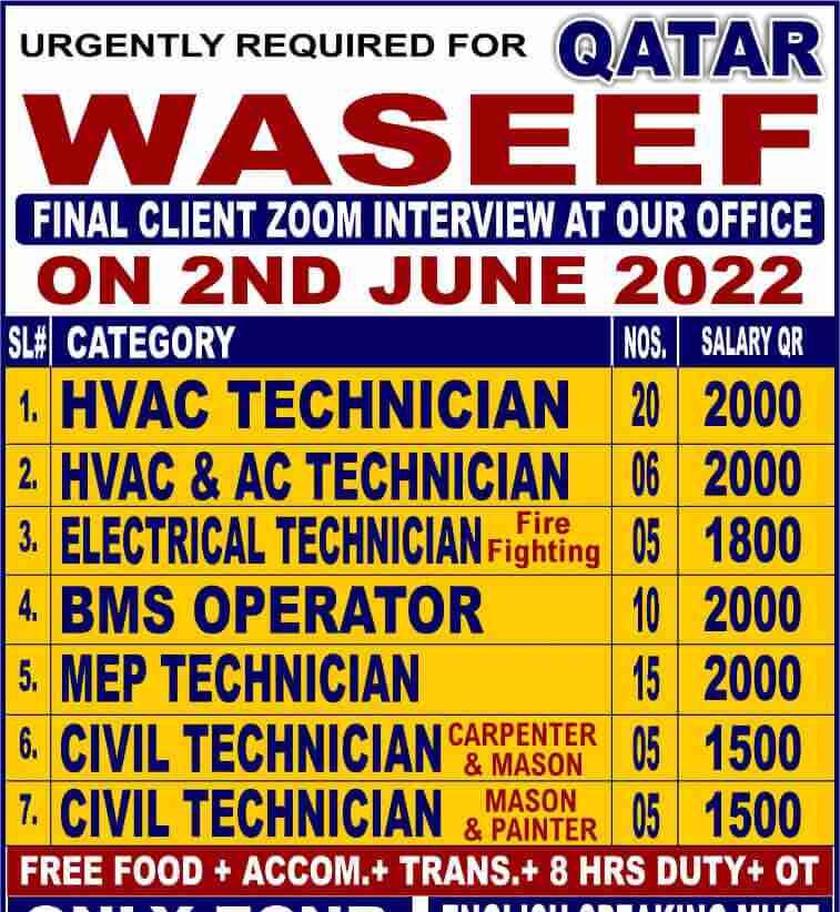 Walkin interview Urgently required for technician ItiDiploma - Qatar