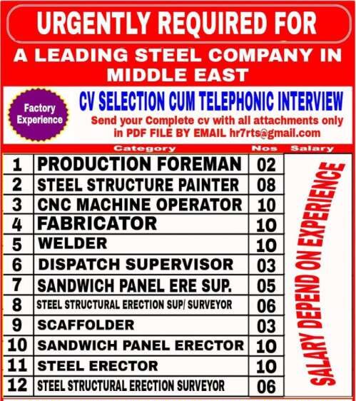 You are currently viewing Gulf Job Vacancy | Urgent Recruitment For a Leading Steel Company In Middle East