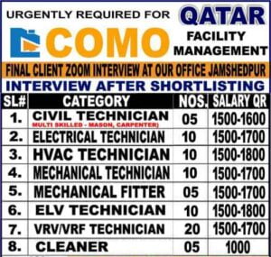 Abroad Classified Jobs Urgent recruitments in facility management company - Qatar