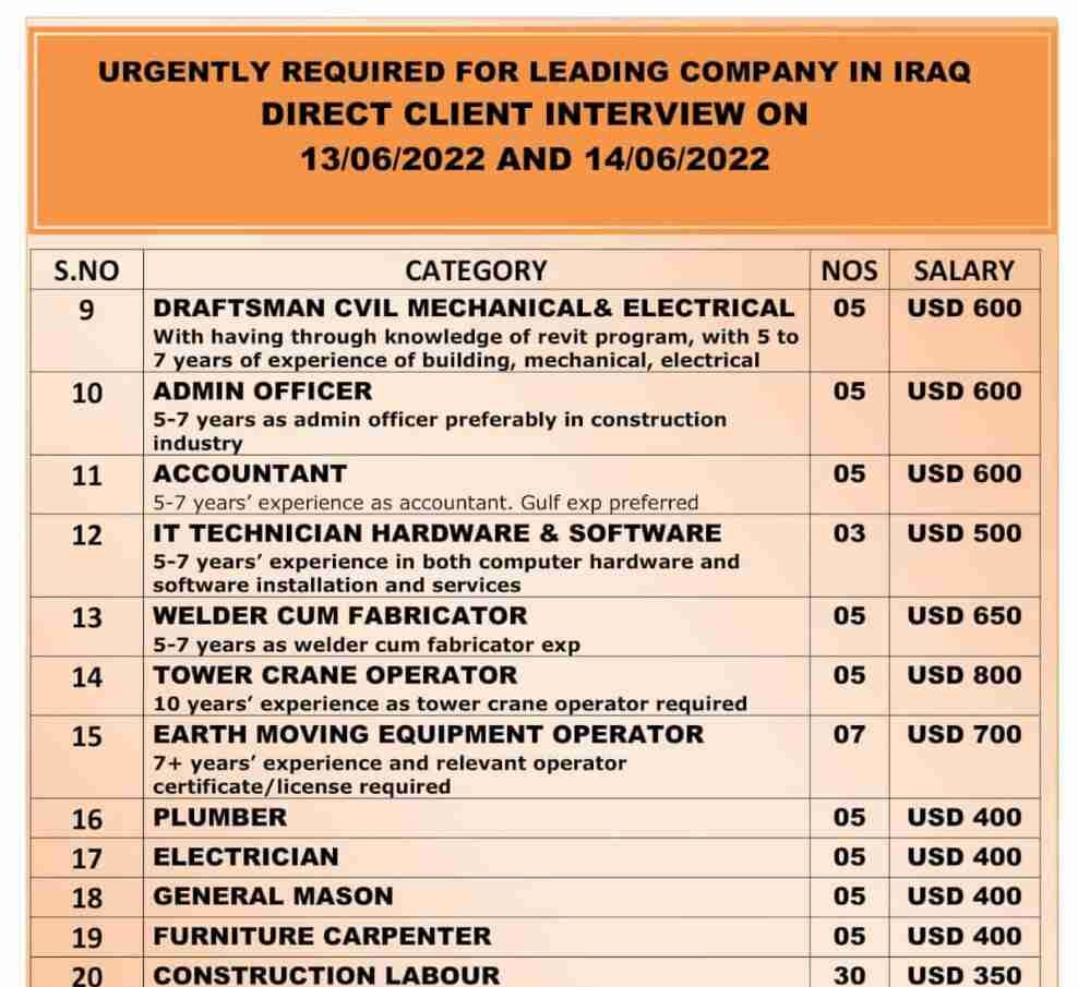 Abroad Times Very urgent required for a top leading project in Iraq