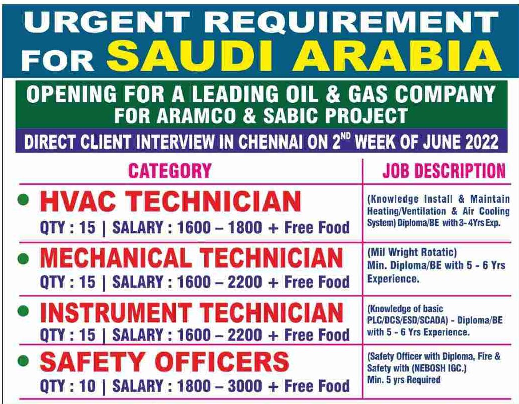 You are currently viewing Aramco | Urgently required for oil & gas Company – Saudi Arabia