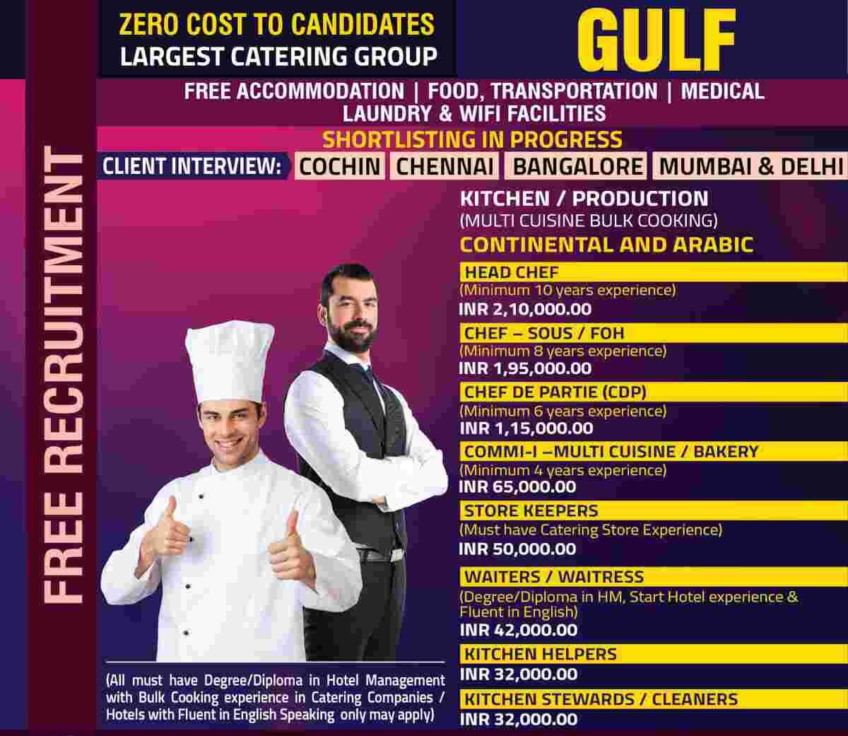 Read more about the article Free Recruitments | Hiring for largest catering group in Gulf