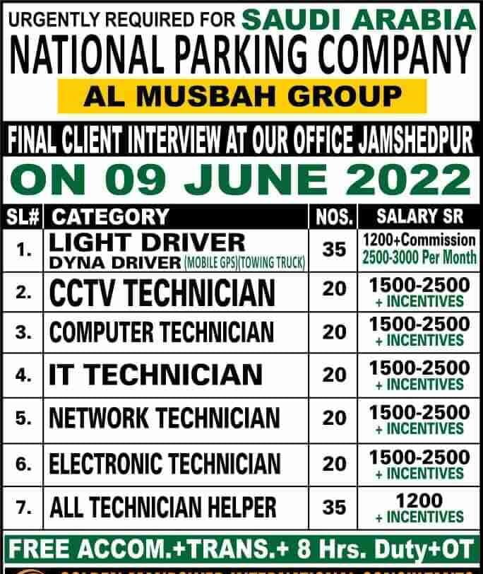 Read more about the article Gulf Interview | Hiring for National parking company – Saudi Arabia