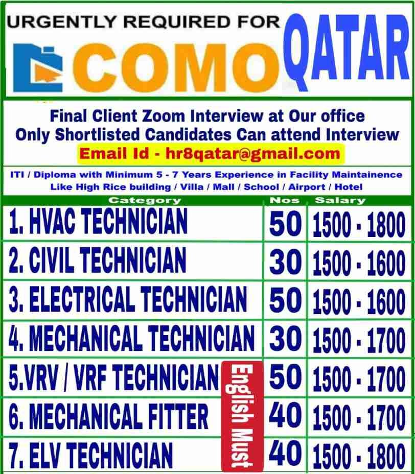 Gulf Interview Urgently hiring for Como - Qatar