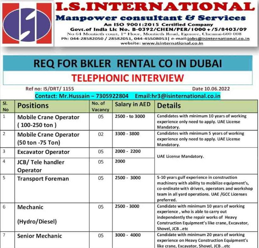 International Job Requirement For Bkler rental co in Dubai