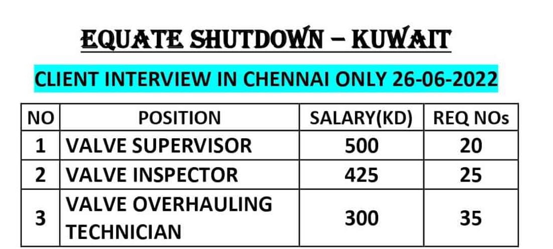 Overseas Interview Hiring for Equate shutdown project's - Kuwait