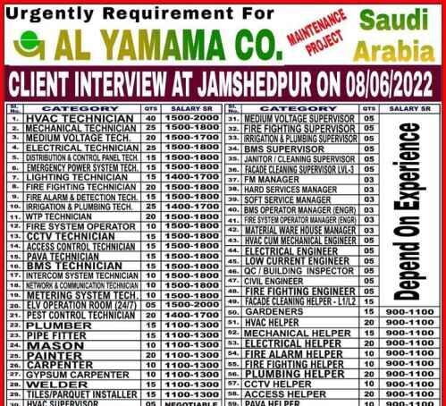 You are currently viewing Rolex Travels Services | Urgently hiring for maintenance company – Al Yamaha Co. in Saudi Arabia