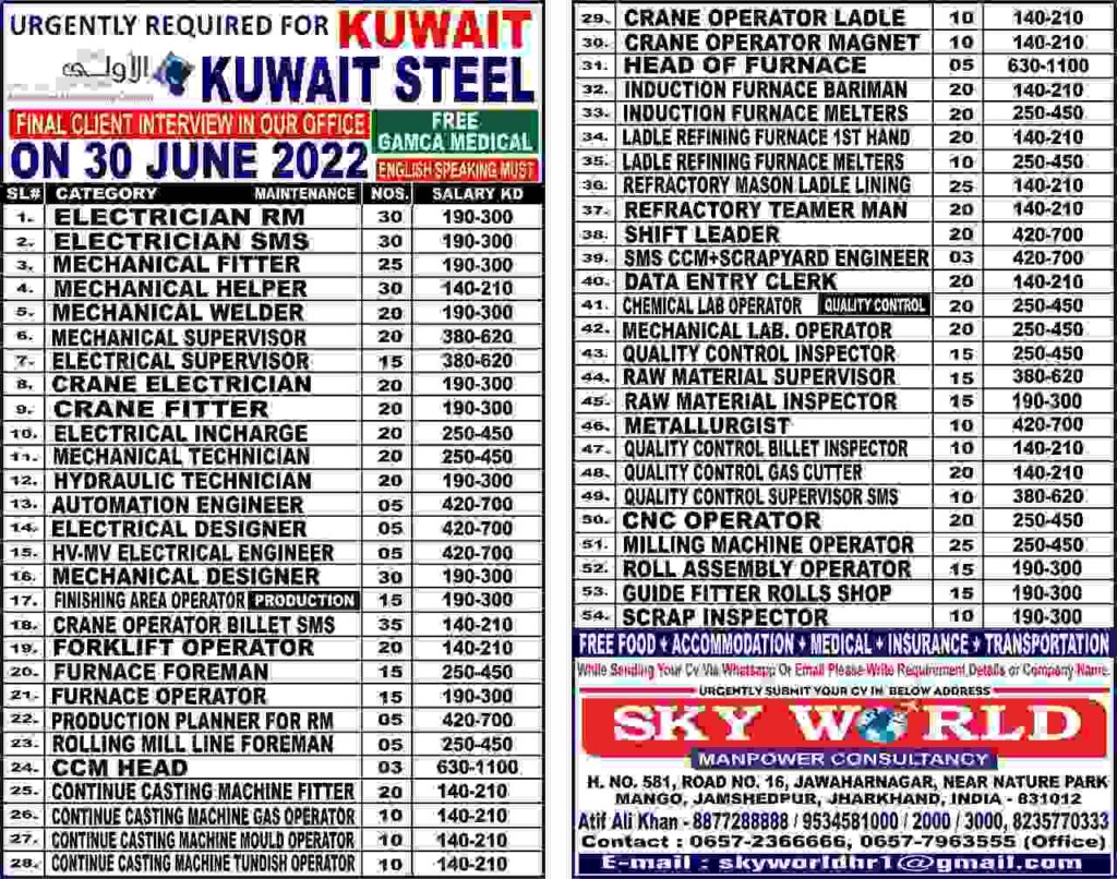 Sky World  Very large Recruitment for Kuwait steel plant