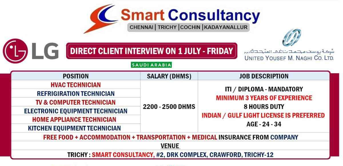 Read more about the article Smart Consultancy | Hiring for technicians – Saudi Arabia