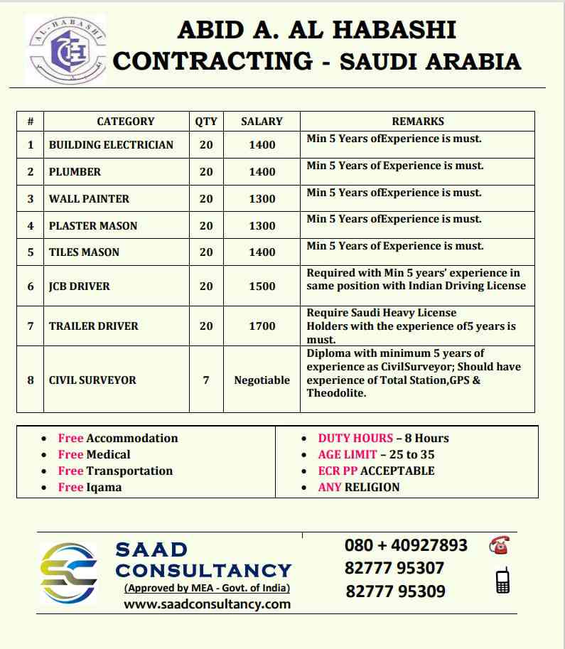 Abroad Interview  Hiring for a reputed contracting co - Saudi Arabia
