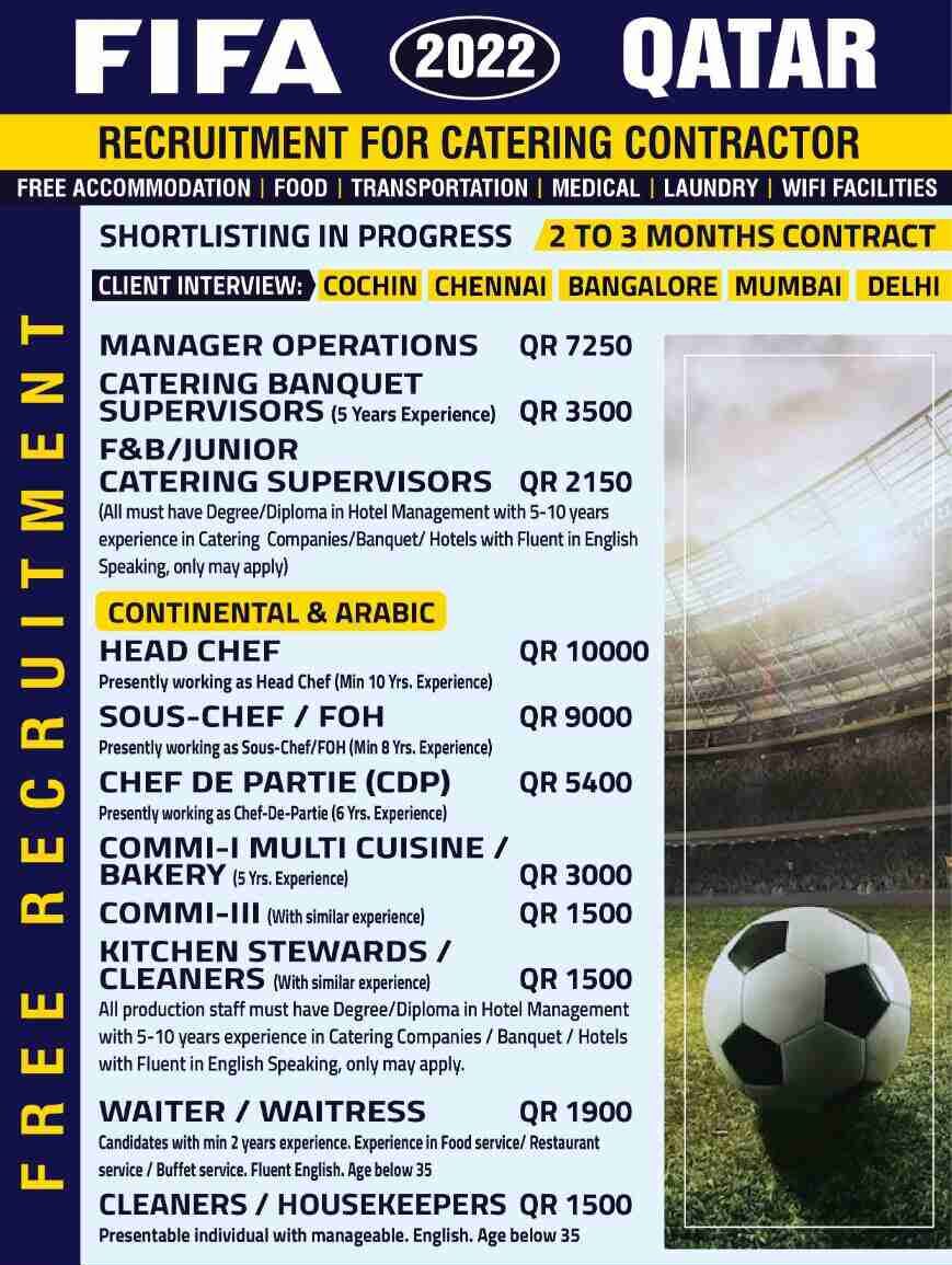You are currently viewing Free Recruitments | Hiring for Fifa 2022 – Qatar
