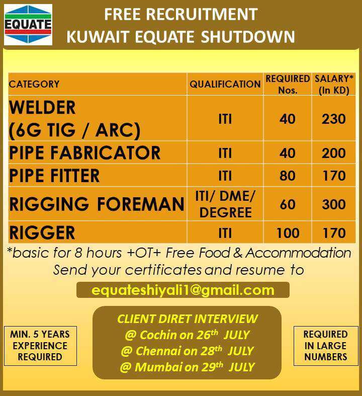 You are currently viewing Free Recruitments | Hiring for Shutdown project – Kuwait