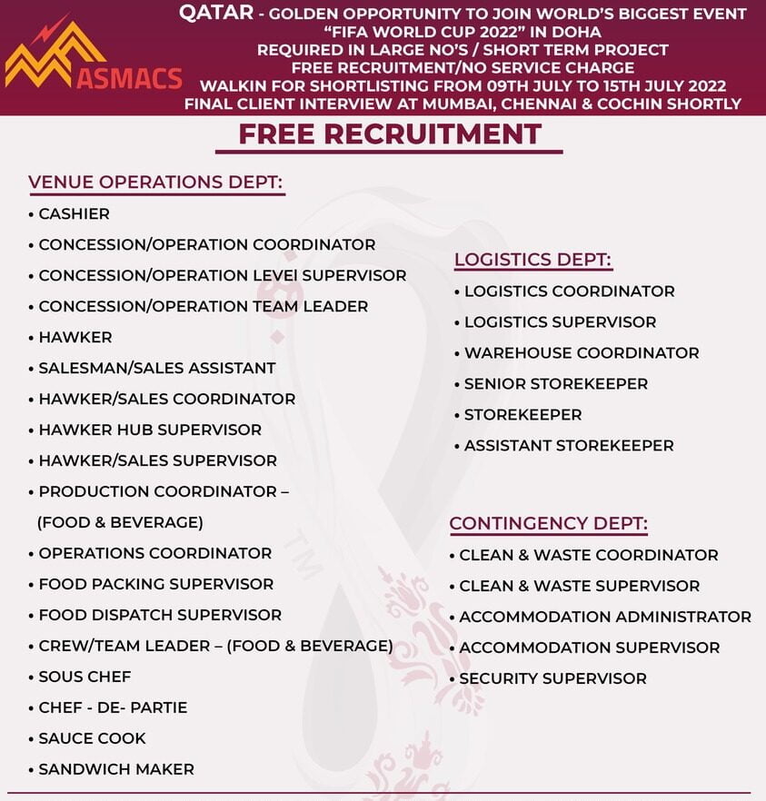 You are currently viewing Free Recruitments | Urgent hiring for Fifa world cup 2022 – Qatar
