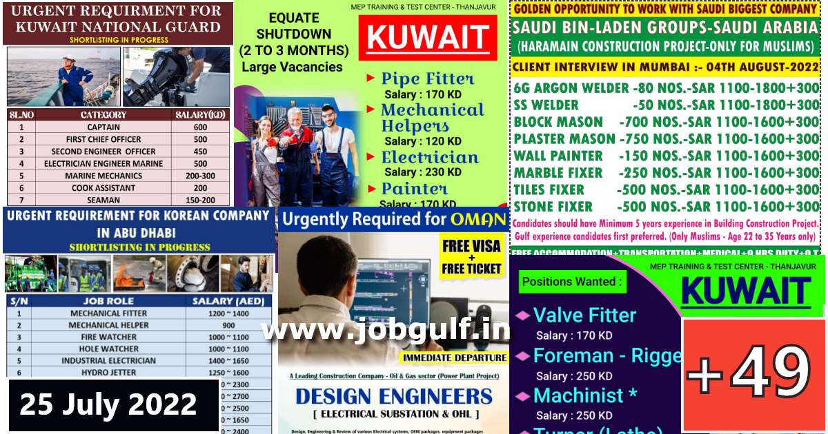 Read more about the article Gulf Job Paper today – 25 July Pdf Download