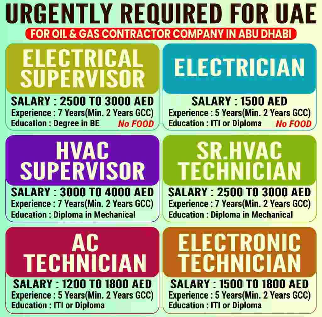 Read more about the article Gulf Jobs | Urgently required for UAE