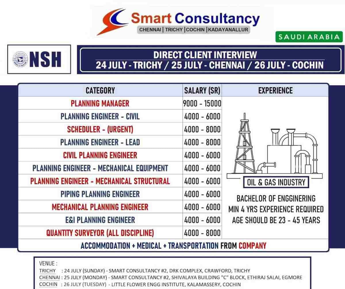 You are currently viewing Smart Consultancy | Want for NSH – Saudi Arabia