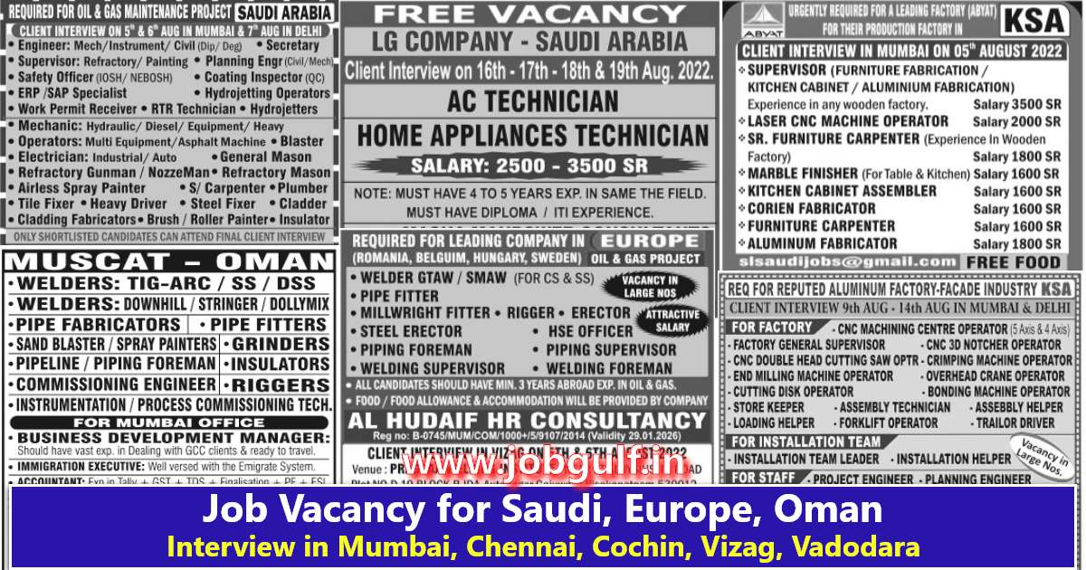 You are currently viewing Abroad job vacancy for Saudi, Romania, Belgium, Hungry, Sweden, and Oman