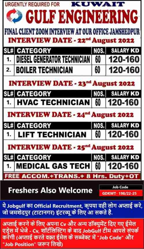 You are currently viewing Gulf Jobs | Urgent hiring for Gulf Engineering – Kuwait