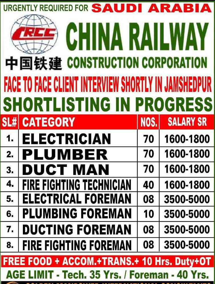 Read more about the article Railway Jobs | Urgently required for China Rail construction – Saudi
