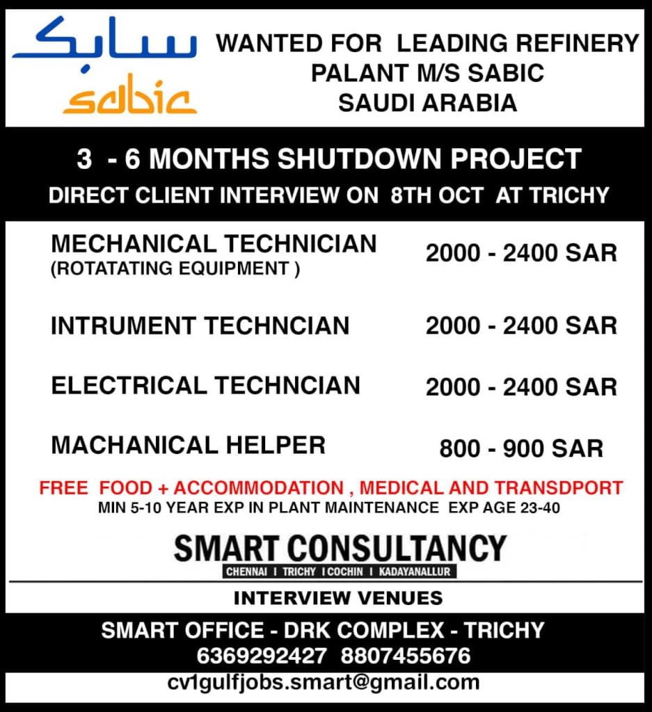 Gulf Jobs  Hiring for Leading refinery plant - MS Sabic project in Saudi Arabia