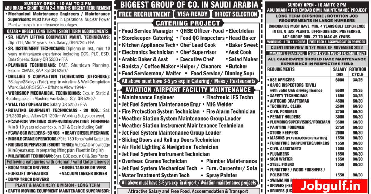 Gulf News Jobs Large Vacancies for Saudi & Abu-Dhabi
