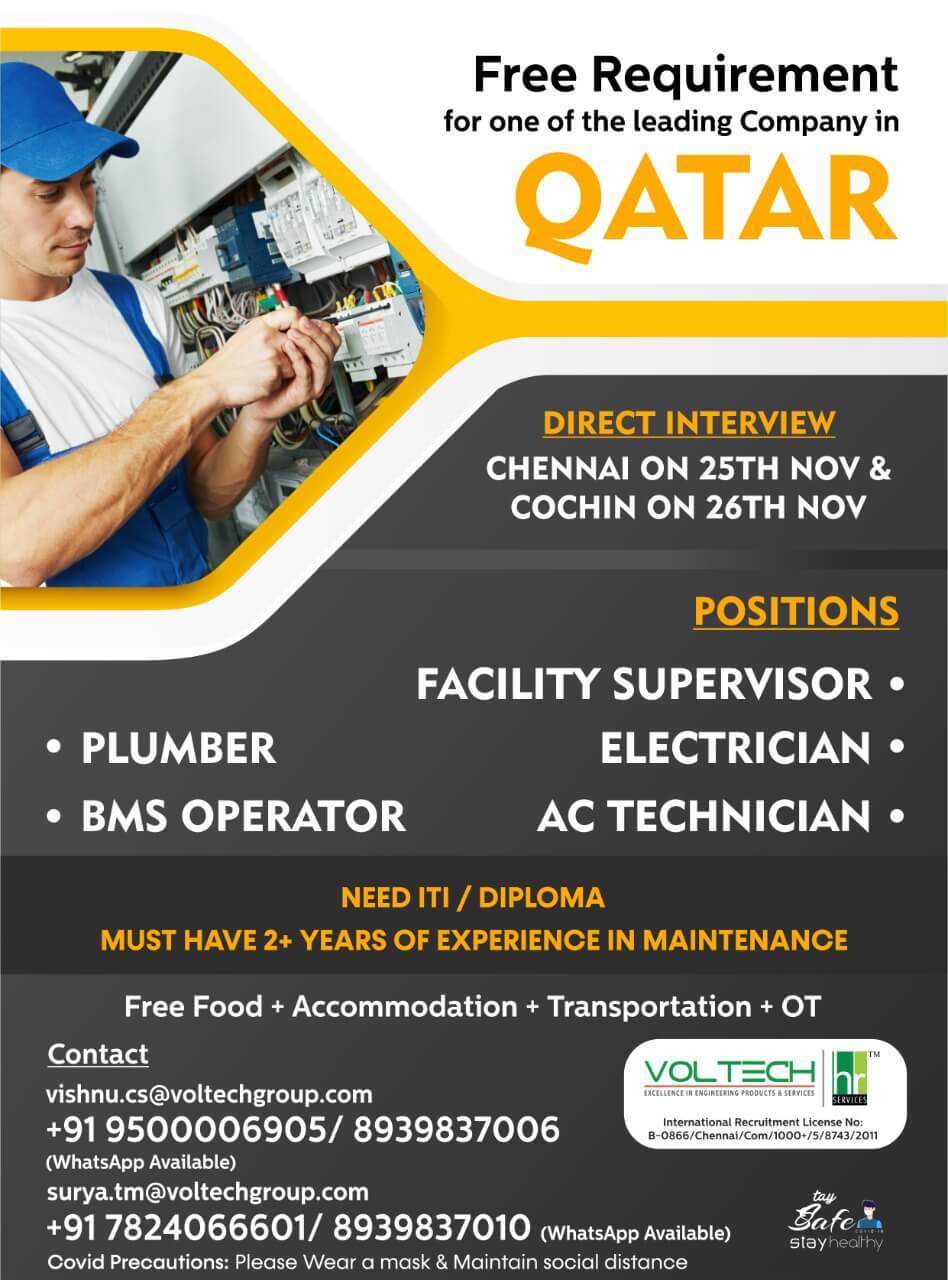 Read more about the article Free gulf jobs | Want for the Leading project in Qatar