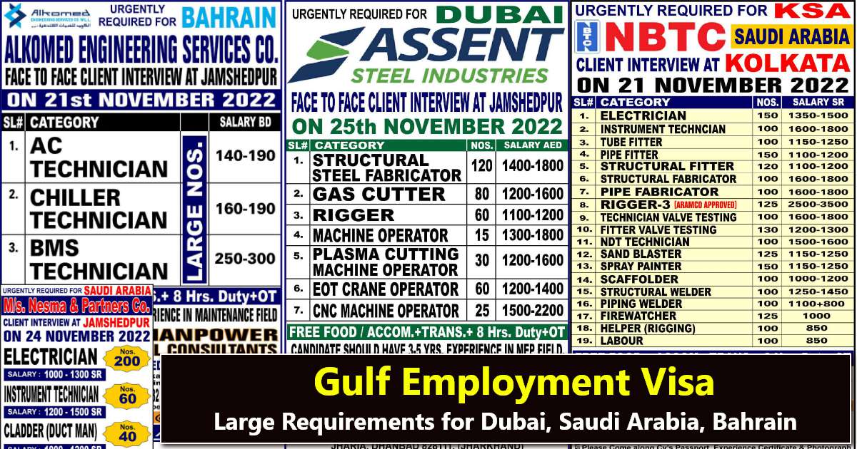 Gulf Job Vacancy | Wants for Dubai, Saudi Arabia, Bahrain