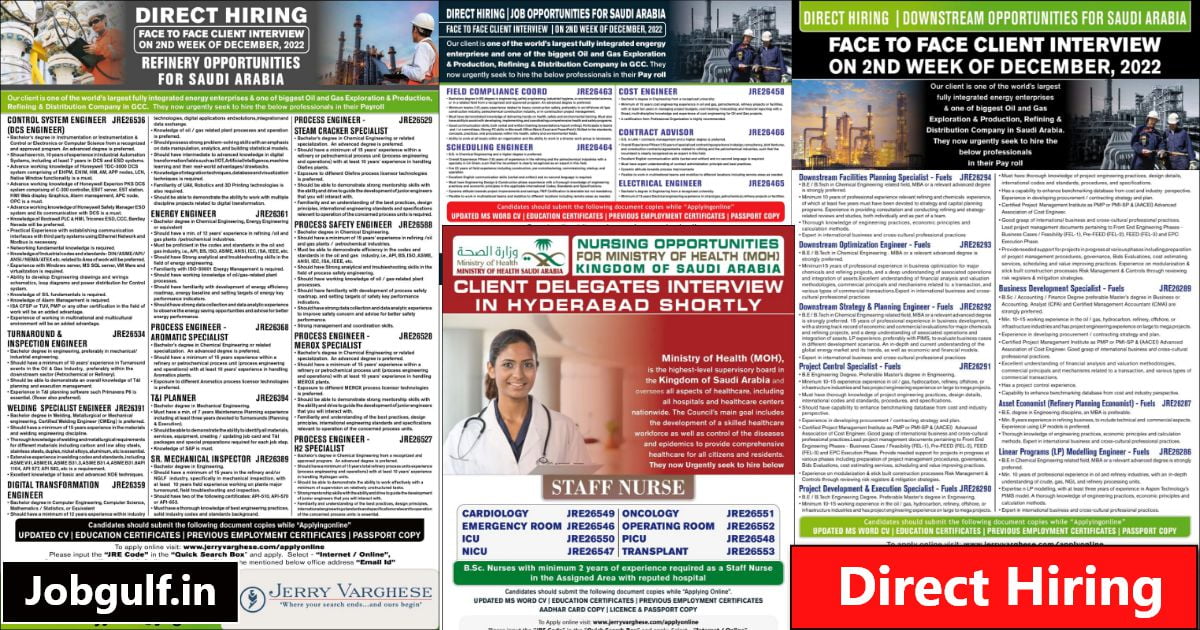 Read more about the article Jerry Varghese | Direct hiring for Saudi Arabia – Multiple companies