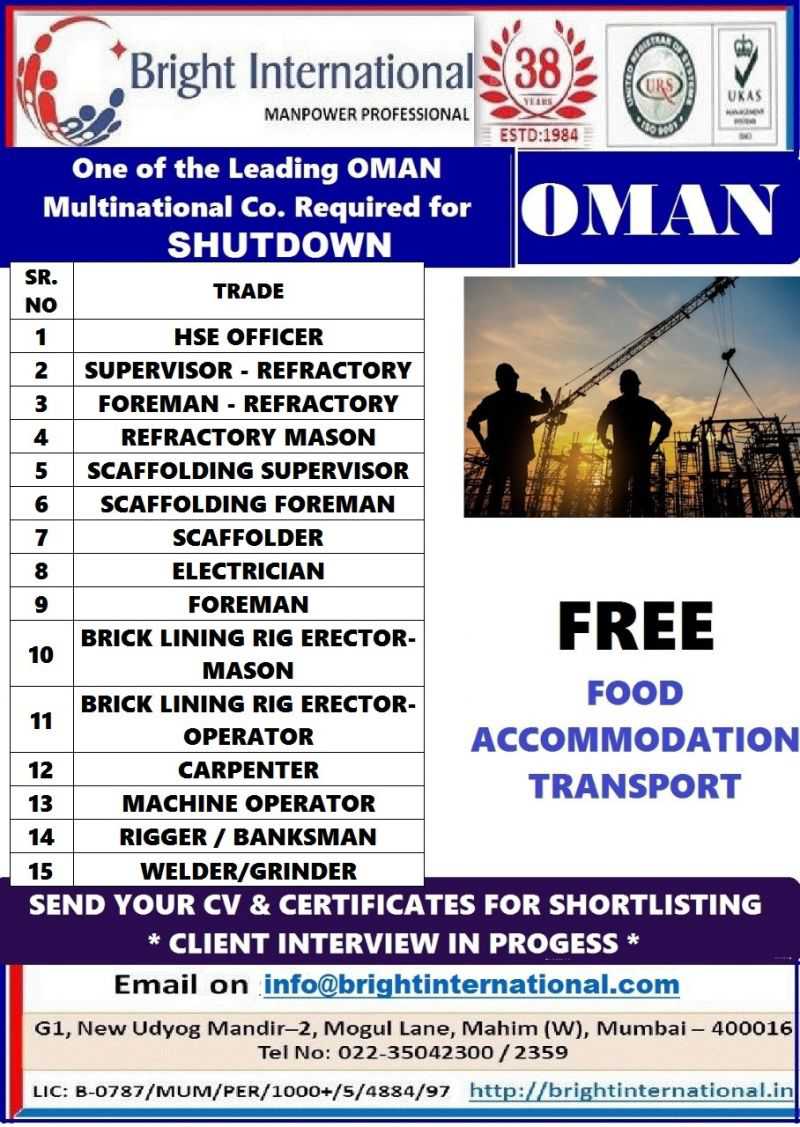 You are currently viewing Shutdown Job Oman – Urgent hiring for Multinational Company