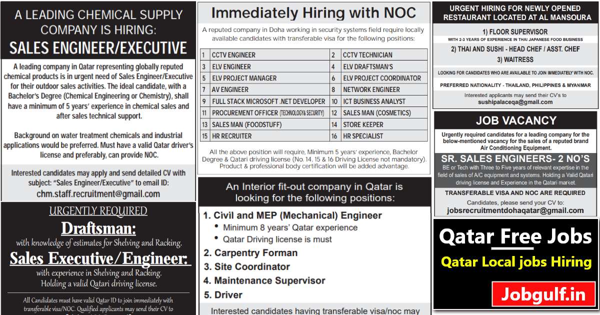 Qatar jobs today | Free recruitment - 100+ jobs