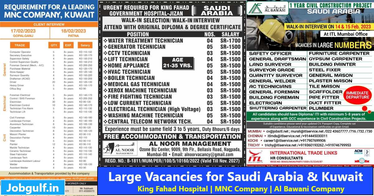 Gulf job vacancy in Mumbai office | Saudi & Kuwait Wants