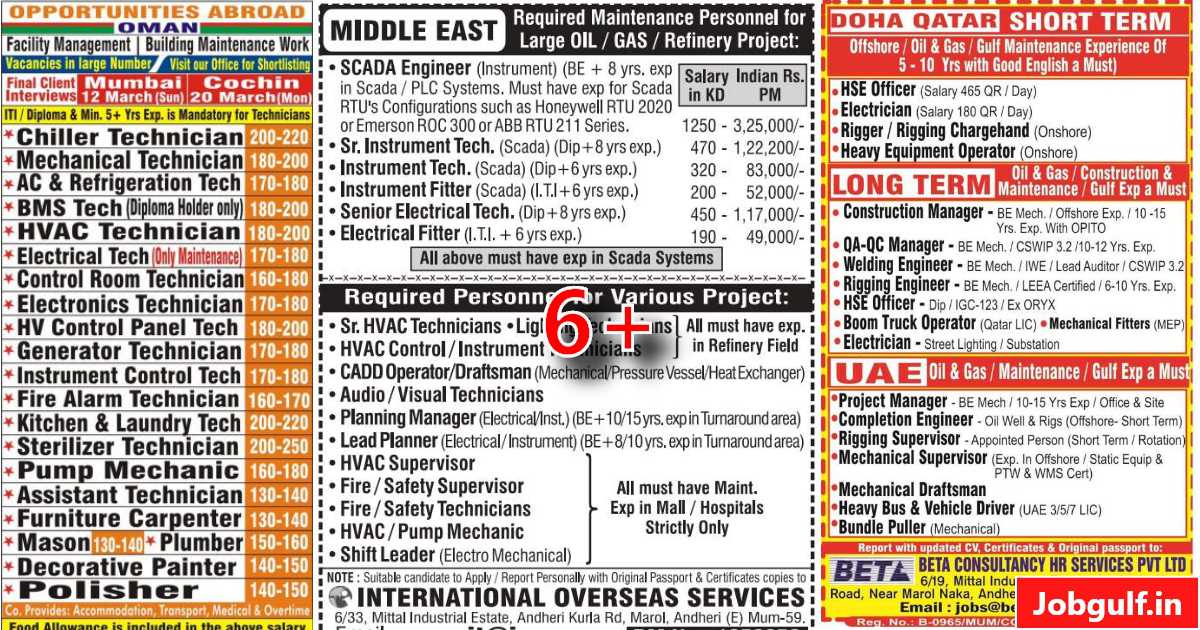 Gulf jobs interview in India | 200+ Vacancies - Apply Now