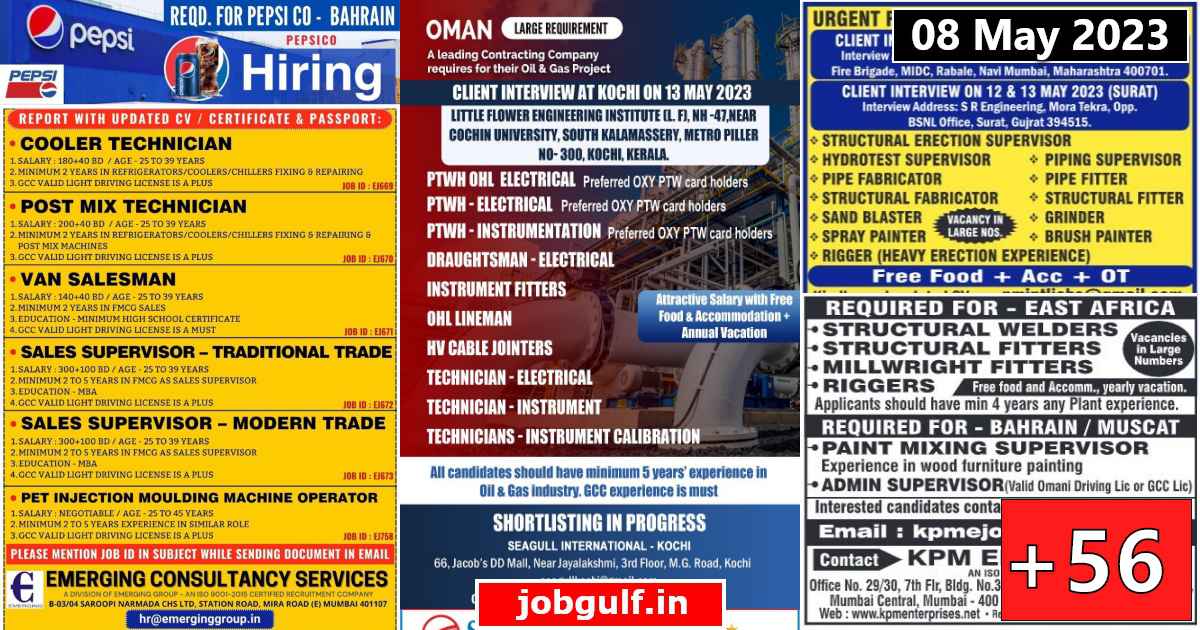 Gulf job vacancy newspaper – 08 May 2023